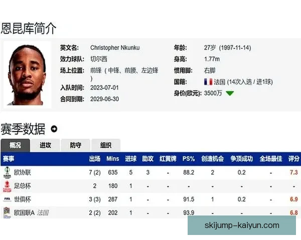 德甲转会市场总览展现各队夏季引援动向与战略分析